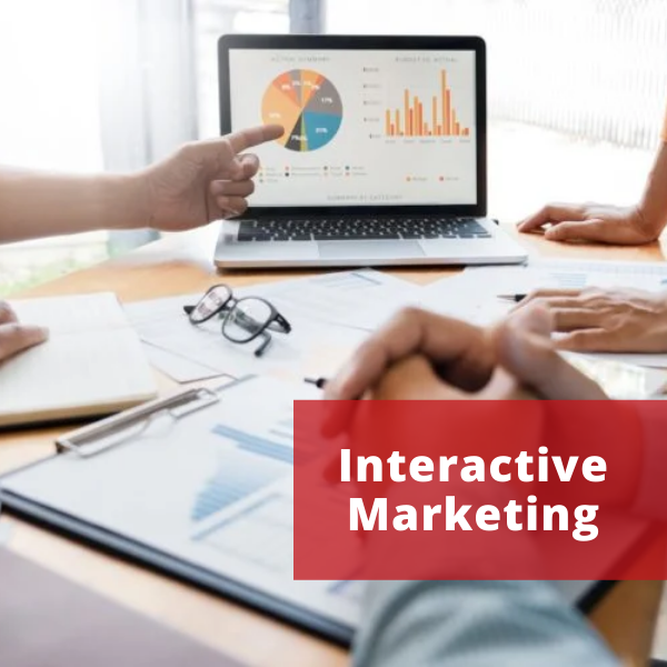 Interactive Marketing importance examples pros and cons
